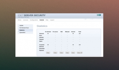 ESET Gateway Security для Linux / FreeBSD ESET Gateway Security для Linux / FreeBSD