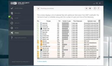 ESET Mail Security для IBM Domino ESET Mail Security для IBM Domino