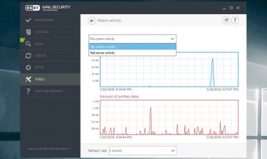 ESET Mail Security для IBM Domino ESET Mail Security для IBM Domino