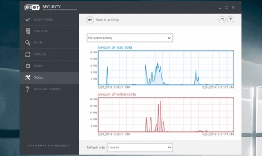 ESET Security для Microsoft SharePoint Server ESET Security для Microsoft SharePoint Server